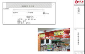 东莞市尚品广告 全方位专业设计服务助您提升品牌影响力